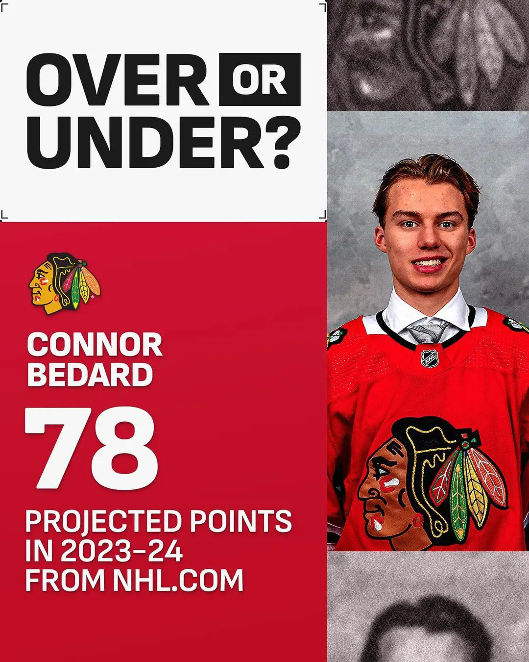 Projected points for Connor Bedard in the 2023-23 NHL season