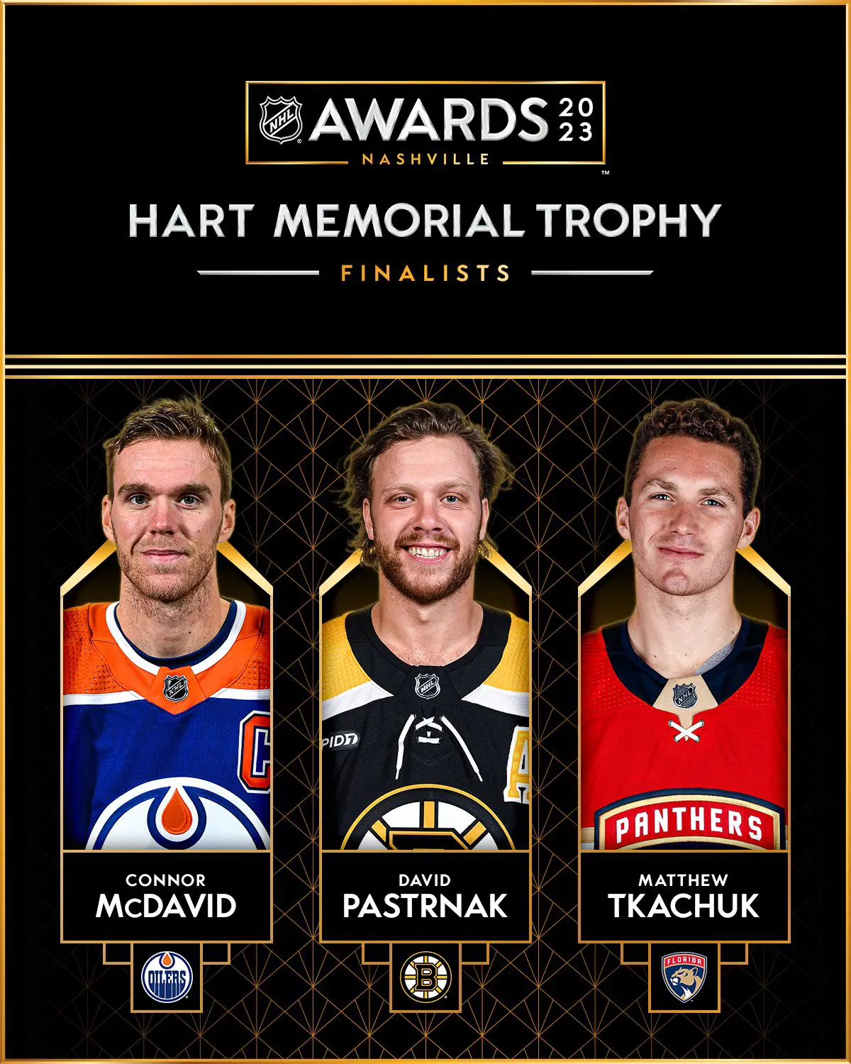 NHL declares the finalists of the Hart Memorial Trophy for the 2022-23 season to be McDavid, Pastrnak and Tkachuk.